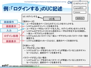 Cloud Specialist Program Initiative for Reality-based Advanced Learning

① ログインページ

例：「ログインする」のUC記述

cspiral2013
******

UC：ログインする

ログイン

UC名
画面操作
画面表示
入力
ログイン処理
画面表示

【基本コース】
• ユーザは任意のページからログインリンクをクリックする．
• システムはログインページを表示する．
• ユーザはユーザIDとパスワードを入力し，ログインボタンをクリックする．
• システムはアカウントリストから指定のユーザIDが存在するかを確認し，
一般ユーザアカウントを取り出す．
• システムは入力パスワードと一般ユーザアカウントのパスワードの一致を
確認する．
• システムは歓迎メッセージとともに，直前のページを表示する．
【代替コース】
ユーザIDが正しくない場合：
• システムは「ユーザ名またはパスワード」が間違っていることを示すメッ
セージとともに，直前のページを表示する．
パスワードが正しくない場合：
• システムは「ユーザ名またはパスワード」が間違っていることを示すメッ
セージとともに，直前のページを表示する．

分野・地域を越えた実践的情報教育協働ネットワーク

© Cloud Spiral partners 2013

2013/5/24

18

 