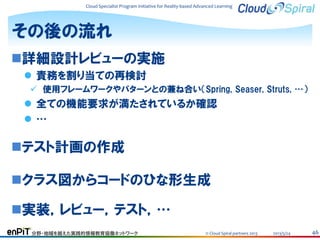 Cloud Specialist Program Initiative for Reality-based Advanced Learning

その後の流れ
詳細設計レビューの実施
 責務を割り当ての再検討
 使用フレームワークやパターンとの兼ね合い（Spring, Seaser, Struts, …）

 全ての機能要求が満たされているか確認
…

テスト計画の作成

クラス図からコードのひな形生成
実装，レビュー，テスト，…
分野・地域を越えた実践的情報教育協働ネットワーク

© Cloud Spiral partners 2013

2013/5/24

46

 