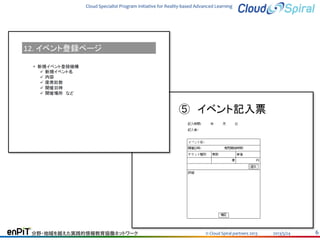 Cloud Specialist Program Initiative for Reality-based Advanced Learning

分野・地域を越えた実践的情報教育協働ネットワーク

© Cloud Spiral partners 2013

2013/5/24

6

 