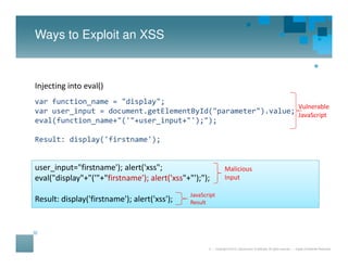 Preventing XSS with Content Security Policy | PDF