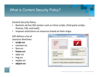 Preventing XSS with Content Security Policy | PDF