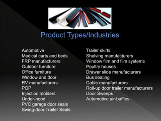 Product Types/Industries
Automotive Trailer skirts
Medical carts and beds Shelving manufacturers
FRP manufacturers Window film and film systems
Outdoor furniture Poultry houses
Office furniture Drawer slide manufacturers
Window and door Bus seating
RV manufacturers Cable manufacturers
POP Roll-up door trailer manufacturers
Injection molders Door Sweeps
Under-hood Automotive air-baffles
PVC garage door seals
Swing-door Trailer Seals
 
