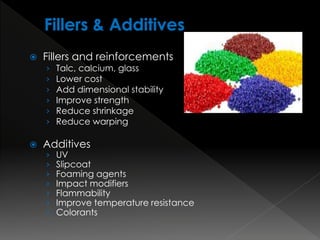  Fillers and reinforcements
› Talc, calcium, glass
› Lower cost
› Add dimensional stability
› Improve strength
› Reduce shrinkage
› Reduce warping
 Additives
› UV
› Slipcoat
› Foaming agents
› Impact modifiers
› Flammability
› Improve temperature resistance
› Colorants
 