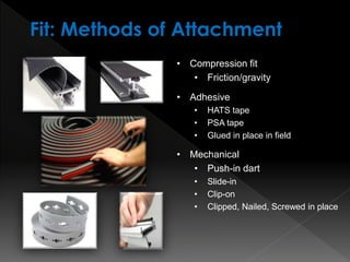• Compression fit
• Friction/gravity
• Adhesive
• HATS tape
• PSA tape
• Glued in place in field
• Mechanical
• Push-in dart
• Slide-in
• Clip-on
• Clipped, Nailed, Screwed in place
Fit: Methods of Attachment
 