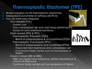  Broad category for all thermoplastic elastomers
 Measured in durometer or softness (35-90 A)
 Four (4) main subcategories
› Vinyl (flexible PVC)
 Lowest cost
 Poor compression set and cold temp performance
 Good UV and chemical resistance
› Olefin based (TPO & TPV)
 Thermoplastic Polyolefin (TPO)
 Blend of polypropylene & un-crosslinked EPDM
 Thermoplastic Vulcanizate (TPV)
 Blend of polypropylene and crosslinked EPDM
 Improved heat resistance and compression set
 Commonly trade names such as Santoprene or
Sarlink
› Styrenic based (SBS & SEBS)
 SEBS has higher heat resistance, better mechanical, &
chemical resistance
 Common trade names such as Monprene or Tekron
 