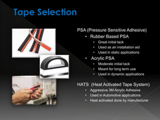PSA (Pressure Sensitive Adhesive)
• Rubber Based PSA
• Great initial tack
• Used as an installation aid
• Used in static applications
• Acrylic PSA
• Moderate initial tack
• Meant for long term use
• Used in dynamic applications
HATS (Heat Activated Tape System)
• Aggressive 3M Acrylic Adhesive
• Used in Automotive applications
• Heat activated done by manufacturer
Tape Selection
 