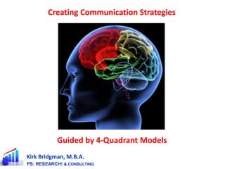 Creating Communication Strategies Guided by 4-Quadrant Models Kirk Bridgman, M.B.A. 