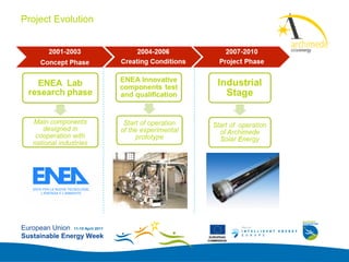 Project Evolution
                                               Add your
                                               logo here




European Union 11-15 April 2011
Sustainable Energy Week            EUROPEAN
                                  COMMISSION
 