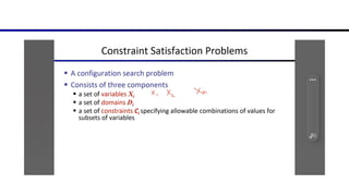 Constraint Satisfaction Problems Artificial Intelligence.pptx