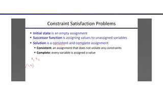 Constraint Satisfaction Problems Artificial Intelligence.pptx