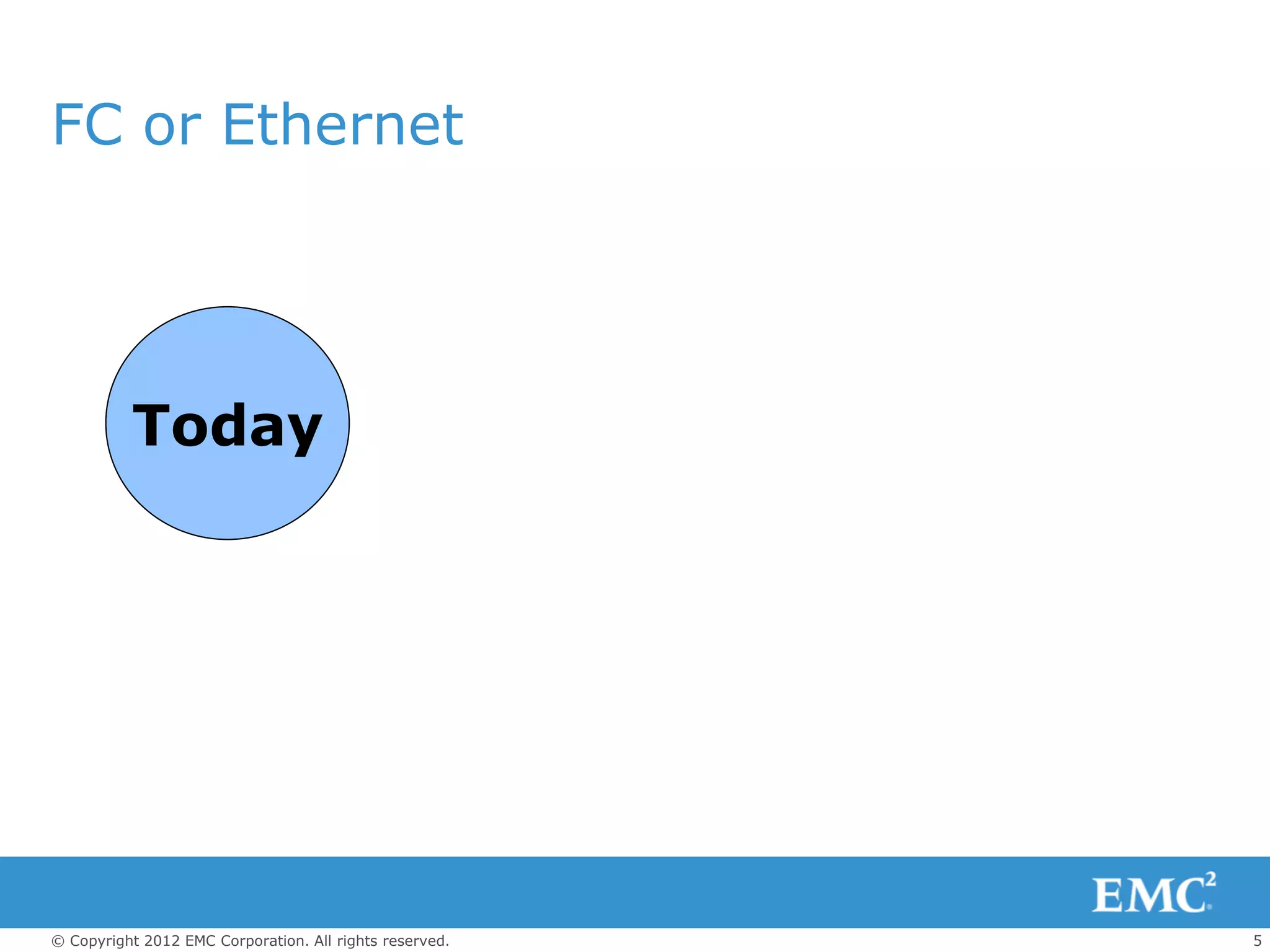 FC or Ethernet




          Today




© Copyright 2012 EMC Corporation. All rights reserved.   5
 