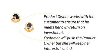 Product Owner works with the
customer to ensure that he
meets her own return on
investment.
Customer will push the Product
Owner but she will keep her
interests in mind.
 