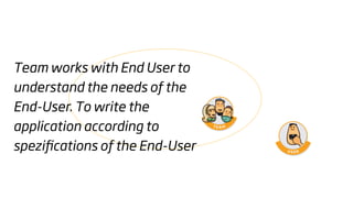 Team works with End User to
understand the needs of the
End-User. To write the
application according to
speziﬁcations of the End-User
 