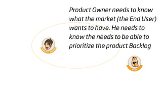 Product Owner needs to know
what the market (the End User)
wants to have. He needs to
know the needs to be able to
prioritize the product Backlog
 