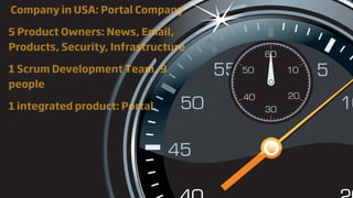 Company in USA: Portal Company

5 Product Owners: News, Email,
Products, Security, Infrastructure

1 Scrum Development Team, 9
people

1 integrated product: Portal.
 