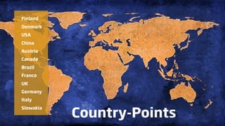 Finland
Denmark
USA
China
Austria
Canada
Brazil
France
UK
Germany
Italy


           Country-Points
Slowakia
 