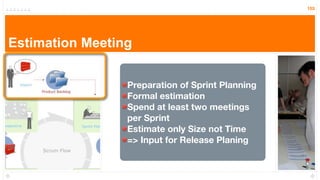 153




Estimation Meeting


                 Preparation of Sprint Planning
                 Formal estimation
                 Spend at least two meetings
                 per Sprint
                 Estimate only Size not Time
                 => Input for Release Planing
 