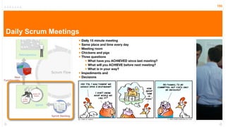 155




Daily Scrum Meetings
                   • Daily 15 minute meeting
                   • Same place and time every day
                   • Meeting room
                   • Chickens and pigs
                   • Three questions
                       • What have you ACHIEVED since last meeting?
                       • What will you ACHIEVE before next meeting?
                       • What is in your way?
                   • Impediments and
                   • Decisions
 