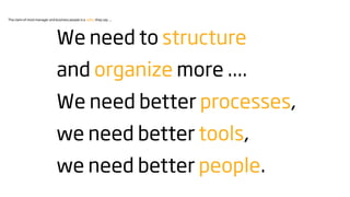 The claim of most manager and business people is a reﬂex they say ....




                                We need to structure
                                and organize more ....
                                We need better processes,
                                we need better tools,
                                we need better people.
 