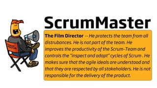 ScrumMaster
The Film Director -- He protects the team from all
distrubances. He is not part of the team. He
improves the productivity of the Scrum-Team and
controls the “inspect and adapt” cycles of Scrum . He
makes sure that the agile ideals are understood and
that they are respected by all stakeholders. He is not
responsible for the delivery of the product.
 
