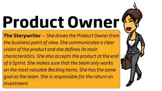 Product Owner
The Storywriter -- She drives the Product Owner from
the business point of view. She communicates a clear
vision of the product and she deﬁnes its main
characteristics. She also accepts the product at the end
of a Sprint. She makes sure that the team only works
on the most valuable Backlog Items. She has the same
goal as the team. She is responsible for the return on
investment.
 