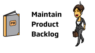 Maintain
Product
Backlog
 