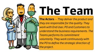 The Team
The Actors -- They deliver the product and
they are responsible for the quality. They
work with End User, PO and Customers to
understand the business requirements. The
Teams performs its commitment
voluntarily. They work continuously with
the PO to deﬁne the strategic direction of
the project.
 