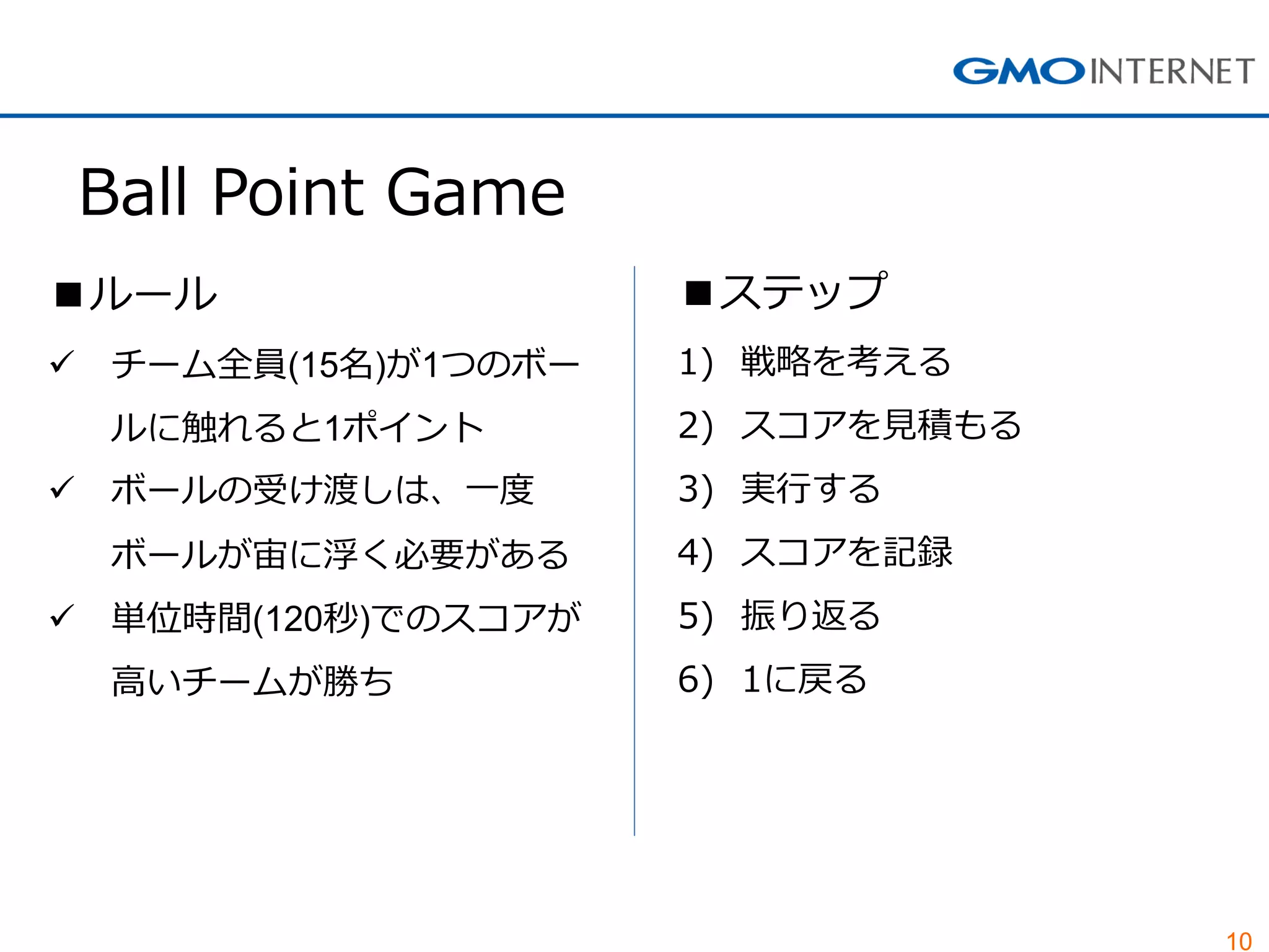 10
Ball Point Game
■ルール
 チーム全員(15名)が1つのボー
ルに触れると1ポイント
 ボールの受け渡しは、一度
ボールが宙に浮く必要がある
 単位時間(120秒)でのスコアが
高いチームが勝ち
■ステップ
1) 戦略を考える
2) スコアを見積もる
3) 実行する
4) スコアを記録
5) 振り返る
6) 1に戻る
 