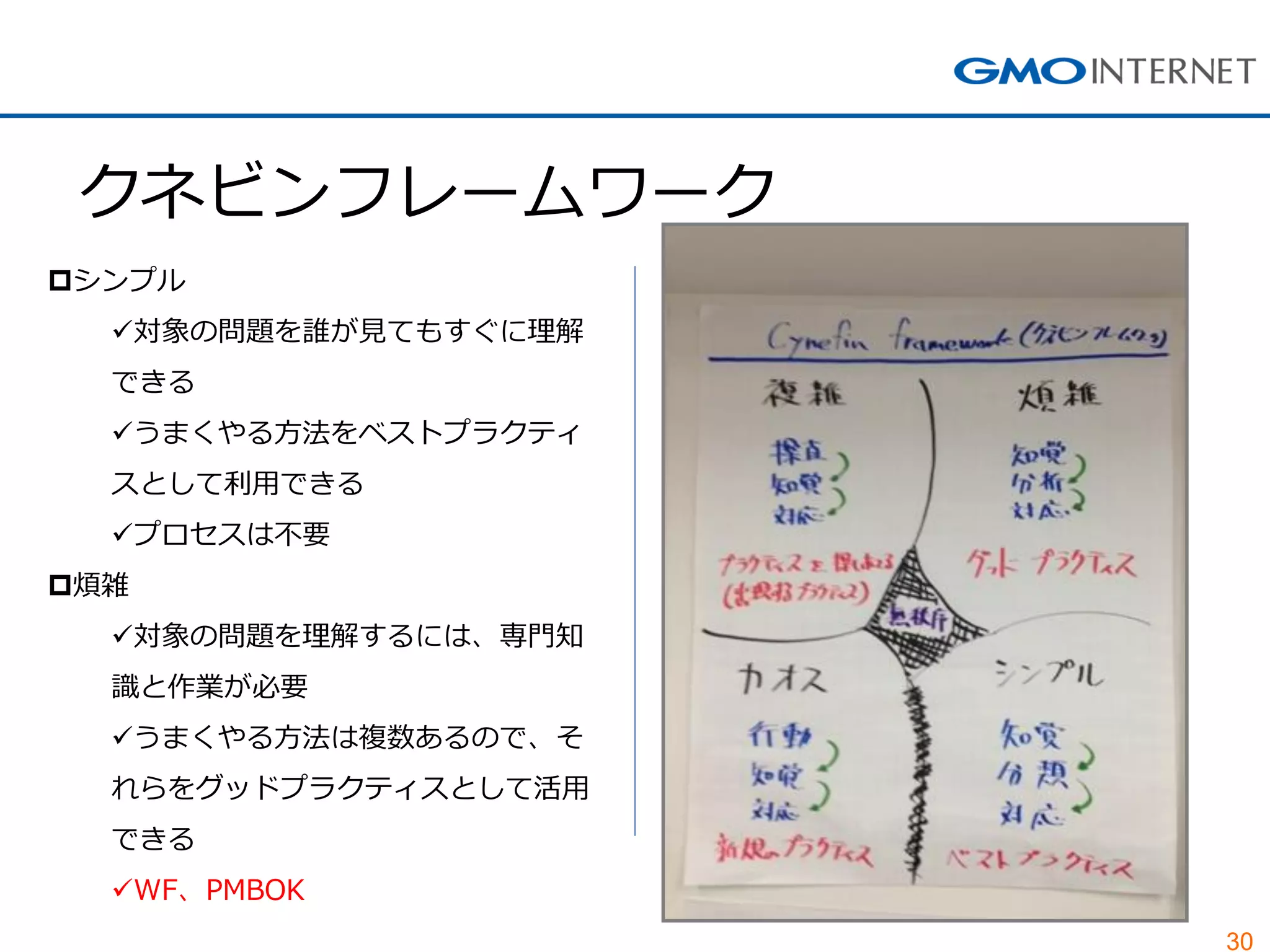 30
クネビンフレームワーク
シンプル
対象の問題を誰が見てもすぐに理解
できる
うまくやる方法をベストプラクティ
スとして利用できる
プロセスは不要
煩雑
対象の問題を理解するには、専門知
識と作業が必要
うまくやる方法は複数あるので、そ
れらをグッドプラクティスとして活用
できる
WF、PMBOK
 