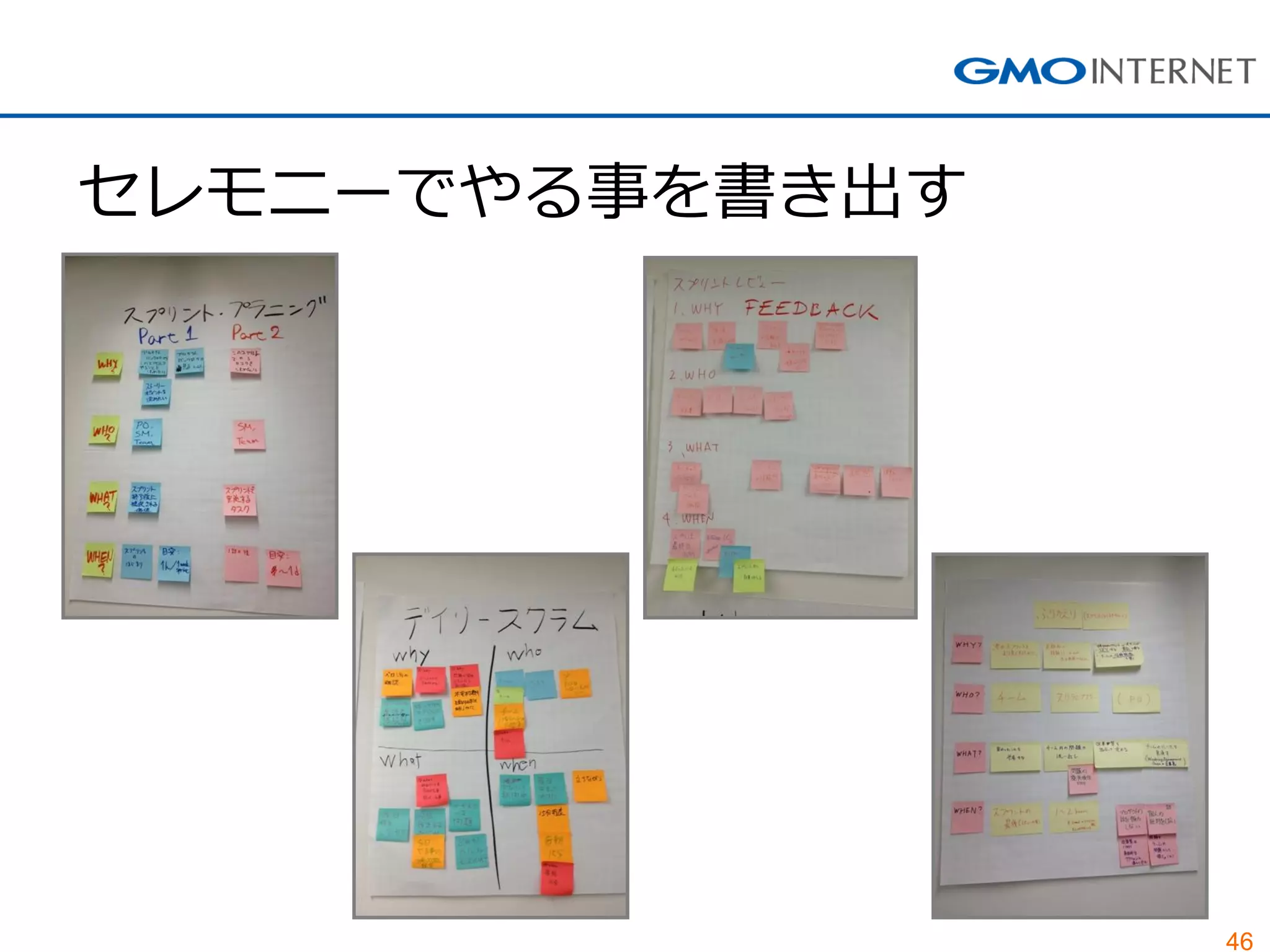 46
セレモニーでやる事を書き出す
 