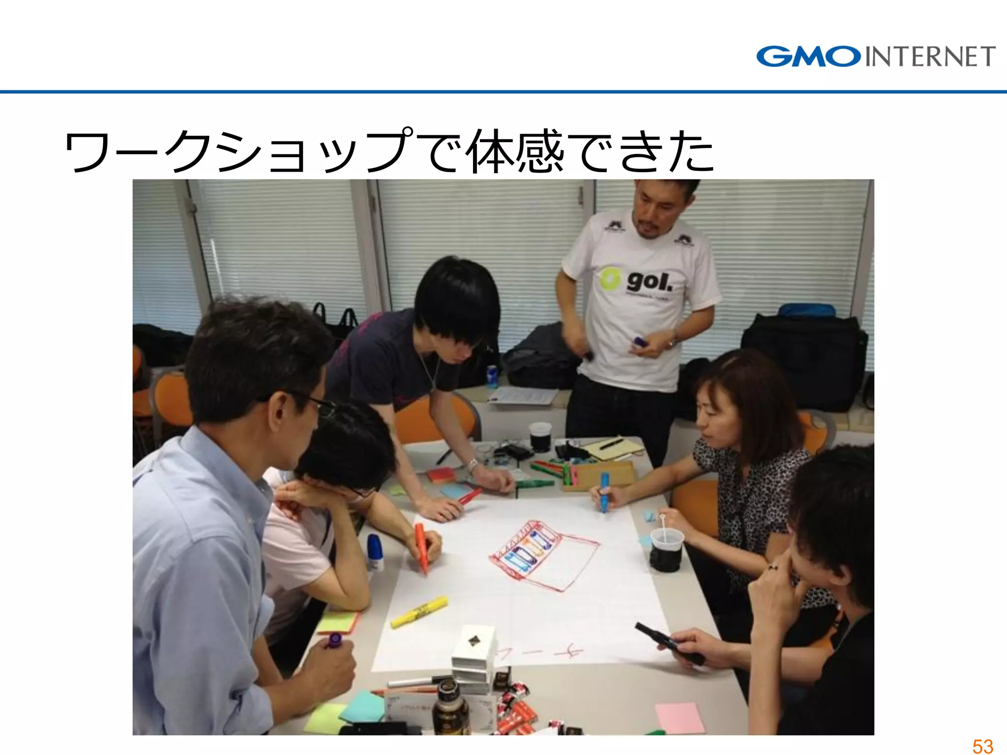 53
ワークショップで体感できた
 