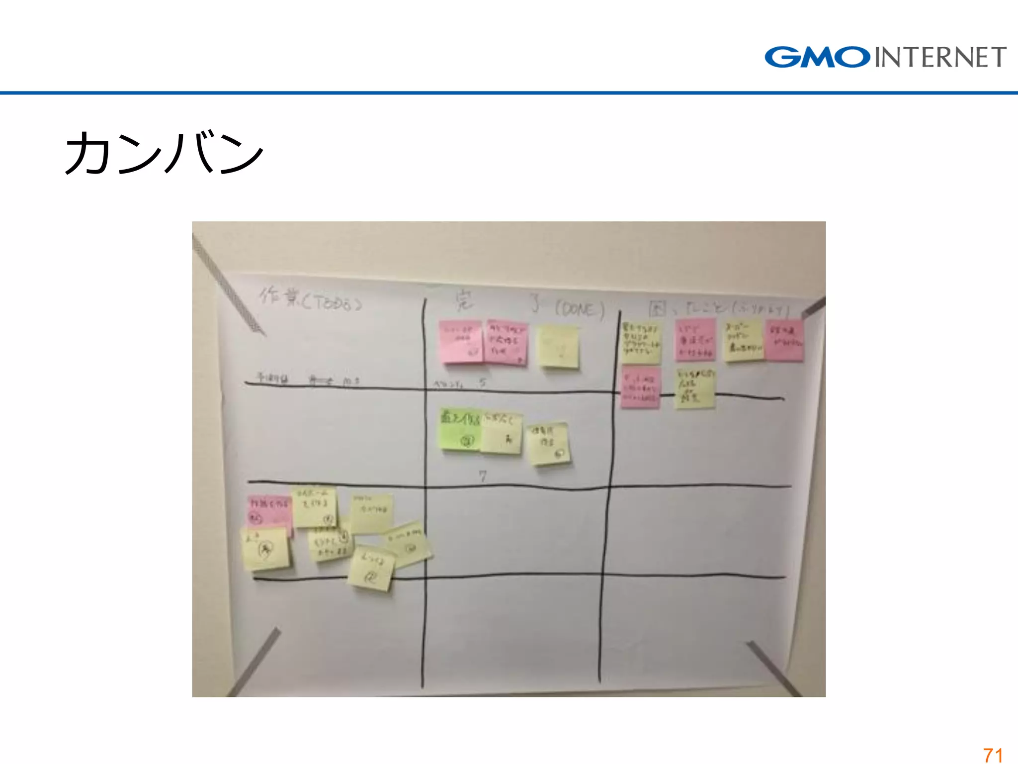 71
カンバン
 