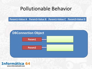 Parameter Pollution Examples Connection String Parameter Pollution Attacks | PPTX