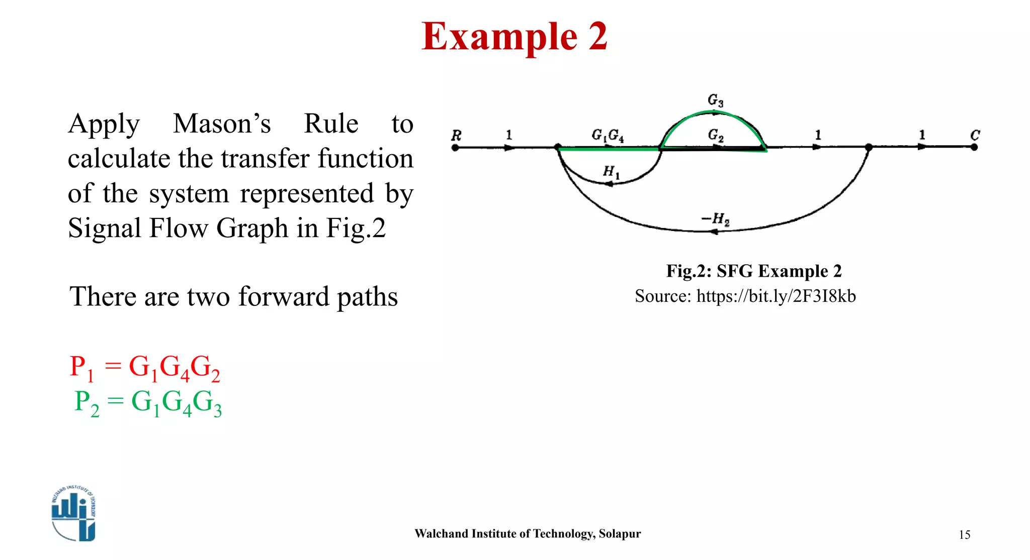 Example 2
Apply Mason’s Rule to
calculate the transfer function
of the system represented by
Signal Flow Graph in Fig.2
Fig.2: SFG Example 2
There are two forward paths
P1 = G1G4G2
P2 = G1G4G3
Walchand Institute of Technology, Solapur 15
Source: https://bit.ly/2F3I8kb
 