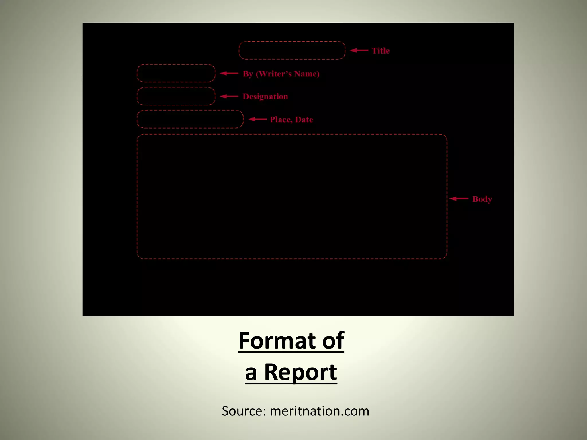 Format of
a Report
Source: meritnation.com
 