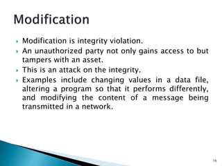 CS PPT CHP 1 PART 1-Types of attacks and basics of computer security.pptx