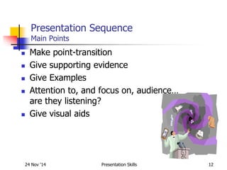 Presentation skills | PPTX