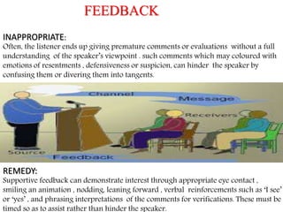 INAPPROPRIATE:
Often, the listener ends up giving premature comments or evaluations without a full
understanding of the speaker’s viewpoint . such comments which may coloured with
emotions of resentments , defensiveness or suspicion, can hinder the speaker by
confusing them or divering them into tangents.
REMEDY:
Supportive feedback can demonstrate interest through appropriate eye contact ,
smiling an animation , nodding, leaning forward , verbal reinforcements such as ‘I see’
or ‘yes’ , and phrasing interpretations of the comments for verifications. These must be
timed so as to assist rather than hinder the speaker.
FEEDBACK
 