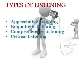 TYPES OF LISTENING
• Appreciative listening
• Empathetic listening
• Comprehensive listening
• Critical listening
 