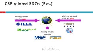 CSP related SDOs (Ex:-)
Working inward
from the edge
Working outward
from the core
Making it work
together
(c) Anuradha Udunuwara
11
 