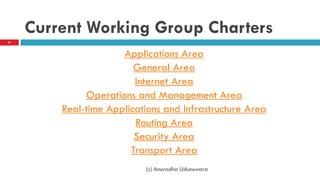 Current Working Group Charters
Applications Area
General Area
Internet Area
Operations and Management Area
Real-time Applications and Infrastructure Area
Routing Area
Security Area
Transport Area
21
(c) Anuradha Udunuwara
 