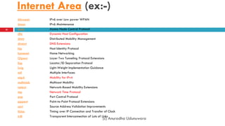 Internet Area (ex:-)
23
6lowpan IPv6 over Low power WPAN
6man IPv6 Maintenance
ancp Access Node Control Protocol
dhc Dynamic Host Configuration
dmm Distributed Mobility Management
dnsext DNS Extensions
hip Host Identity Protocol
homenet Home Networking
l2tpext Layer Two Tunneling Protocol Extensions
lisp Locator/ID Separation Protocol
lwig Light-Weight Implementation Guidance
mif Multiple Interfaces
mip4 Mobility for IPv4
multimob Multicast Mobility
netext Network-Based Mobility Extensions
ntp Network Time Protocol
pcp Port Control Protocol
pppext Point-to-Point Protocol Extensions
savi Source Address Validation Improvements
tictoc Timing over IP Connection and Transfer of Clock
trill Transparent Interconnection of Lots of Links
(c) Anuradha Udunuwara
 