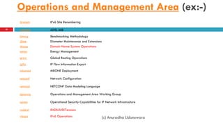 Operations and Management Area (ex:-)
24
6renum IPv6 Site Renumbering
adslmib ADSL MIB
bmwg Benchmarking Methodology
dime Diameter Maintenance and Extensions
dnsop Domain Name System Operations
eman Energy Management
grow Global Routing Operations
ipfix IP Flow Information Export
mboned MBONE Deployment
netconf Network Configuration
netmod NETCONF Data Modeling Language
opsawg Operations and Management Area Working Group
opsec Operational Security Capabilities for IP Network Infrastructure
radext RADIUS EXTensions
v6ops IPv6 Operations (c) Anuradha Udunuwara
 