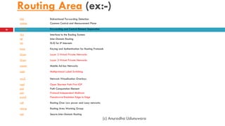 Routing Area (ex:-)
26
bfd Bidirectional Forwarding Detection
ccamp Common Control and Measurement Plane
forces Forwarding and Control Element Separation
i2rs Interface to the Routing System
idr Inter-Domain Routing
isis IS-IS for IP Internets
karp Keying and Authentication for Routing Protocols
l2vpn Layer 2 Virtual Private Networks
l3vpn Layer 3 Virtual Private Networks
manet Mobile Ad-hoc Networks
mpls Multiprotocol Label Switching
nvo3 Network Virtualization Overlays
ospf Open Shortest Path First IGP
pce Path Computation Element
pim Protocol Independent Multicast
pwe3 Pseudowire Emulation Edge to Edge
roll Routing Over Low power and Lossy networks
rtgwg Routing Area Working Group
sidr Secure Inter-Domain Routing
(c) Anuradha Udunuwara
 