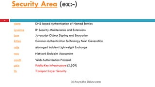 Security Area (ex:-)
27
dane DNS-based Authentication of Named Entities
ipsecme IP Security Maintenance and Extensions
jose Javascript Object Signing and Encryption
kitten Common Authentication Technology Next Generation
mile Managed Incident Lightweight Exchange
nea Network Endpoint Assessment
oauth Web Authorization Protocol
pkix Public-Key Infrastructure (X.509)
tls Transport Layer Security
(c) Anuradha Udunuwara
 