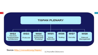 49
Source: http://www.etsi.org/tispan/
(c) Anuradha Udunuwara
 