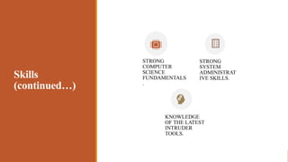 Skills
(continued…)
STRONG
COMPUTER
SCIENCE
FUNDAMENTALS
.
STRONG
SYSTEM
ADMINISTRAT
IVE SKILLS.
KNOWLEDGE
OF THE LATEST
INTRUDER
TOOLS.
 