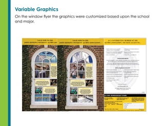 Design for Variable Printing