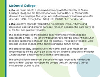 Design for Variable Printing