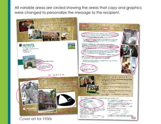 Design for Variable Printing